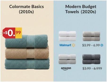 How to Choose a Good Towel Now That the $0.99 Days Are Gone