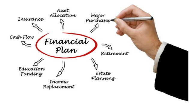 Maintain Financial Discipline